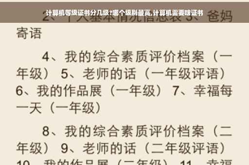 计算机等级证书分几级?哪个级别最高,计算机需要啥证书