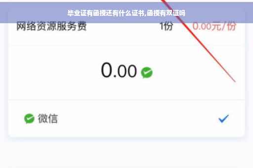 毕业证有函授还有什么证书,函授有双证吗