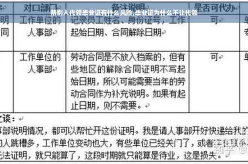 帮别人代领毕业证有什么风险,毕业证为什么不让代领