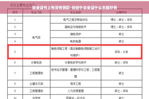 毕业证书上有没有钢印-拍初中毕业证什么衣服好看