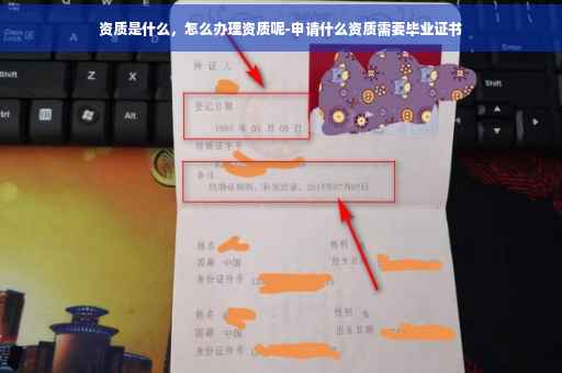 资质是什么，怎么办理资质呢-申请什么资质需要毕业证书
