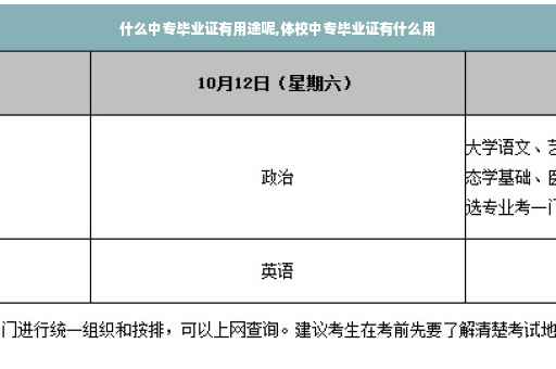 什么中专毕业证有用途呢,体校中专毕业证有什么用