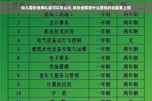 幼儿园毕业典礼妆可以怎么化,拍毕业照穿什么颜色的衣服更上镜