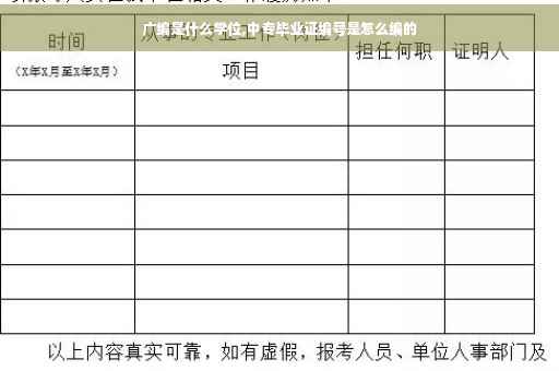 广编是什么学位,中专毕业证编号是怎么编的