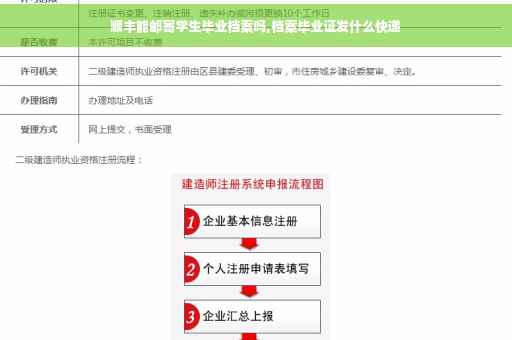 顺丰能邮寄学生毕业档案吗,档案毕业证发什么快递