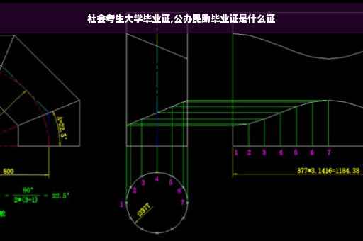 社会考生大学毕业证,公办民助毕业证是什么证