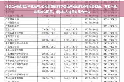什么公司会用到毕业证书,公司要用我的学位证毕业证的原件代替档案，才能入职。这是怎么回事。哪位达人清楚这是为什么