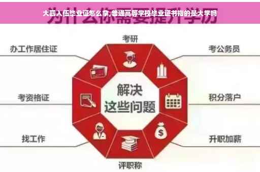 大四入伍毕业证怎么拿,普通高等学校毕业证书指的是大学吗