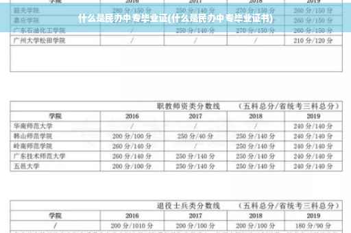 什么是民办中专毕业证(什么是民办中专毕业证书)