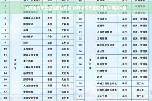 体育中专毕业证书图片高清,体育中专毕业证书图片高清大图