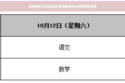 答完辩多久发毕业证,答完辩后什么时候拿毕业证