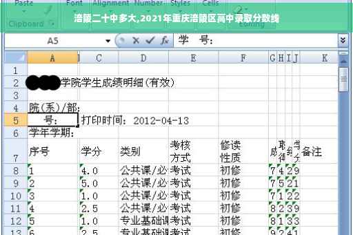 涪陵二十中多大,2021年重庆涪陵区高中录取分数线