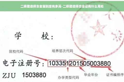 二级建造师含金量到底有多高-二级建造师毕业证有什么用处