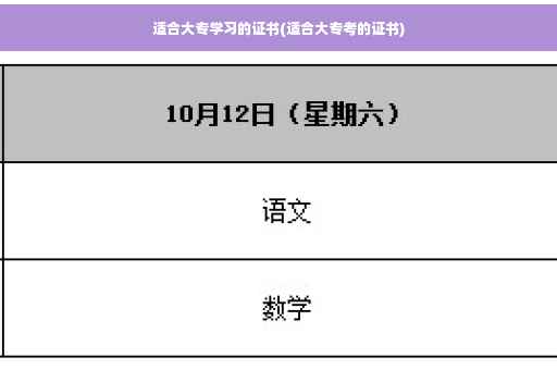 适合大专学习的证书(适合大专考的证书)