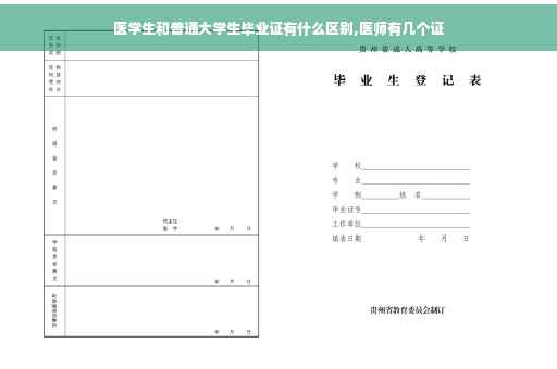 医学生和普通大学生毕业证有什么区别,医师有几个证