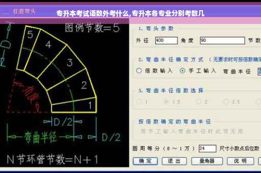 专升本考试语数外考什么,专升本各专业分别考数几