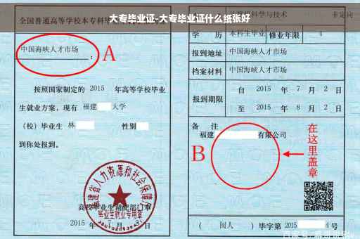 大专毕业证-大专毕业证什么纸张好