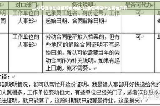 二寸照蓝底毕业证颜色参数-毕业证相册什么颜色好看