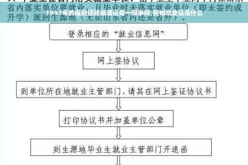 1997年的报到证和派遣证是一回事吗,初始毕业证是什么