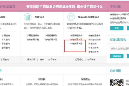 安徽高职扩招毕业是应届毕业生吗,毕业证扩招是什么