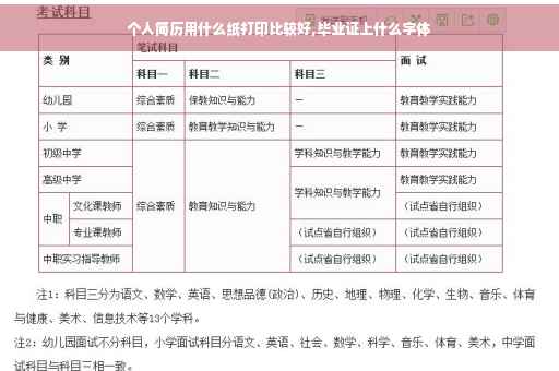 个人简历用什么纸打印比较好,毕业证上什么字体