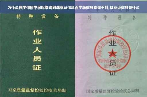 为什么在学信网中可以查询到毕业证信息而学籍信息查询不到,毕业证信息是什么