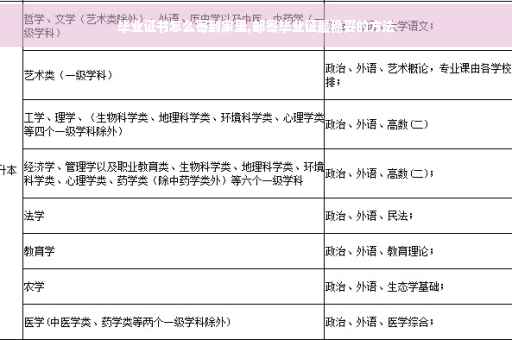 毕业证书怎么寄到家里,邮寄毕业证最稳妥的方法