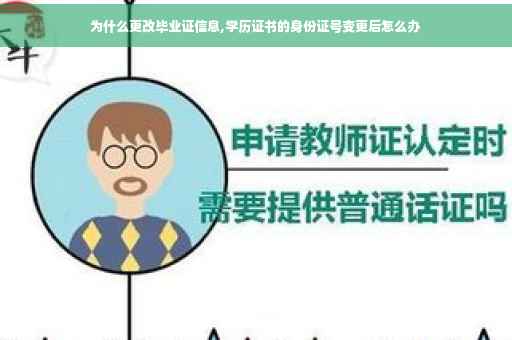 为什么更改毕业证信息,学历证书的身份证号变更后怎么办