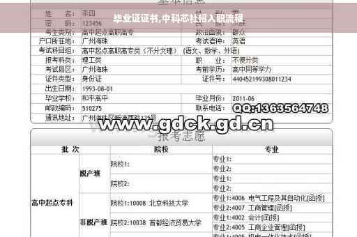 毕业证证书,中科芯社招入职流程