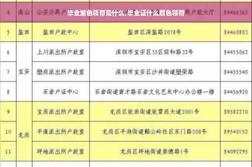 毕业紫色领带是什么,毕业证什么颜色领带