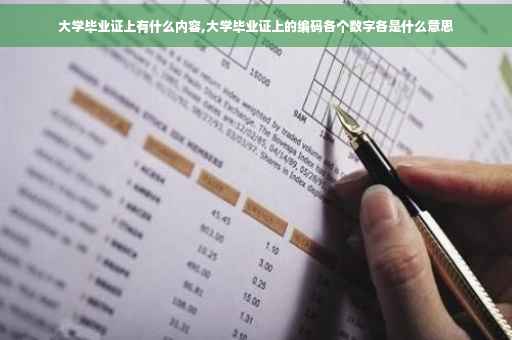 大学毕业证上有什么内容,大学毕业证上的编码各个数字各是什么意思
