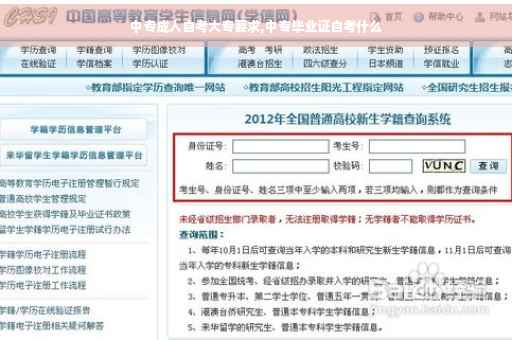 中专成人自考大专要求,中专毕业证自考什么