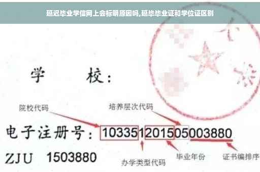 延迟毕业学信网上会标明原因吗,延毕毕业证和学位证区别