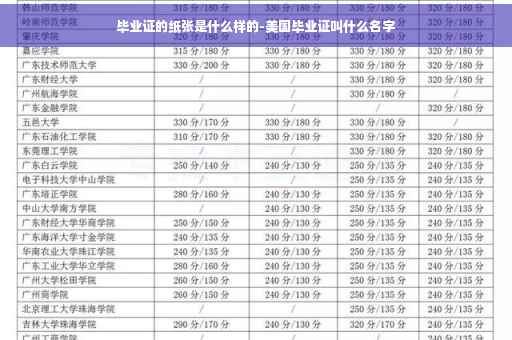 毕业证的纸张是什么样的-美国毕业证叫什么名字