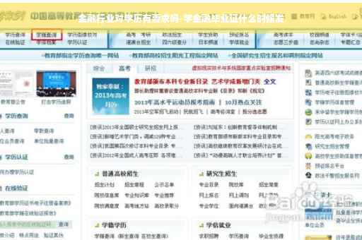 金融行业对学历有要求吗-学金融毕业证什么时候发