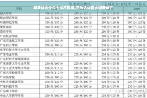 毕业证要什么手续才能拿,学历认证需要哪些证件