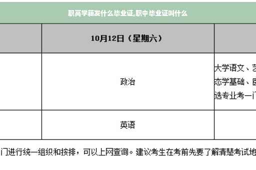职高学籍发什么毕业证,职中毕业证叫什么