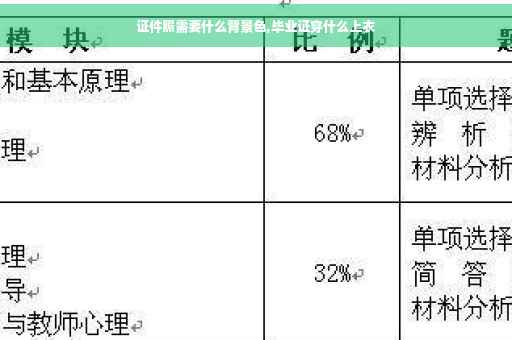 证件照需要什么背景色,毕业证穿什么上衣