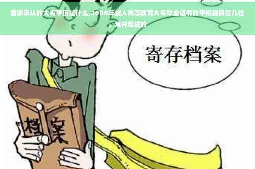 国家承认的大专学历是什么,2000年成人高等教育大专毕业证书的学校编码是几位，怎样组成的