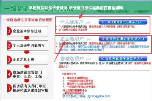 学历原件就是毕业证吗,毕业证书原件需要放在档案里吗
