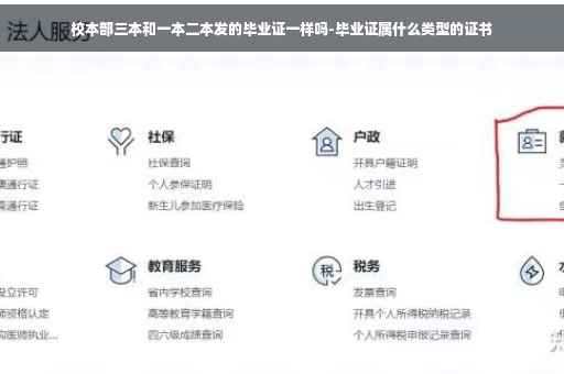 校本部三本和一本二本发的毕业证一样吗-毕业证属什么类型的证书