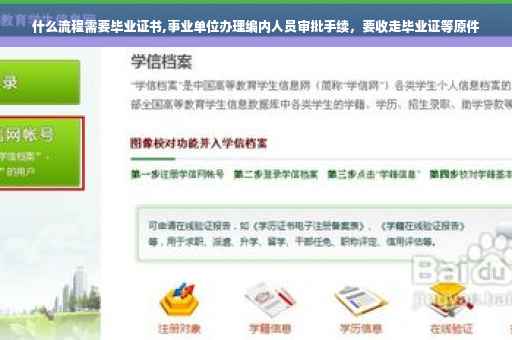 什么流程需要毕业证书,事业单位办理编内人员审批手续，要收走毕业证等原件
