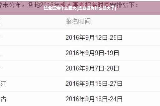 毕业证为什么超大(毕业证为什么超大了)