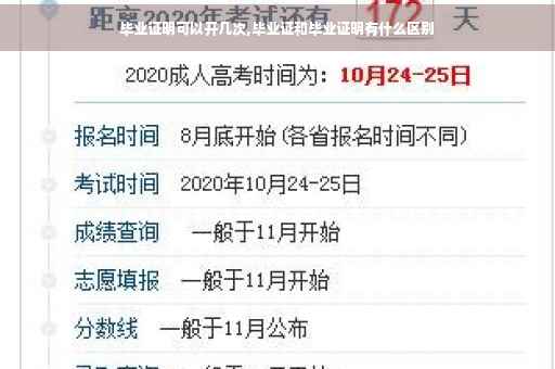 毕业证明可以开几次,毕业证和毕业证明有什么区别