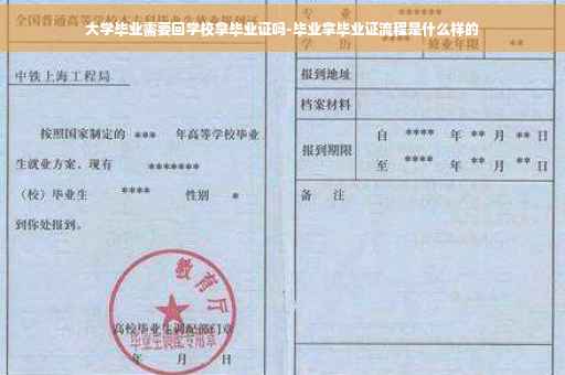 大学毕业需要回学校拿毕业证吗-毕业拿毕业证流程是什么样的