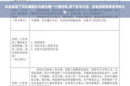 毕业证丢了可以重新补办或办理一个原件吗,改了名字之后，毕业证和各类证书怎么办