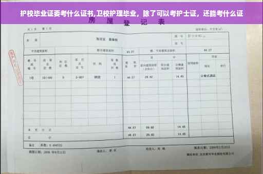 护校毕业证要考什么证书,卫校护理毕业，除了可以考护士证，还能考什么证