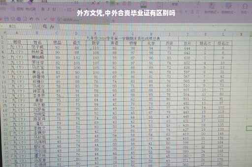 外方文凭,中外合资毕业证有区别吗