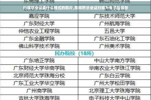 扫描毕业证要什么格式的照片,怎样把毕业证扫描为电子版保存