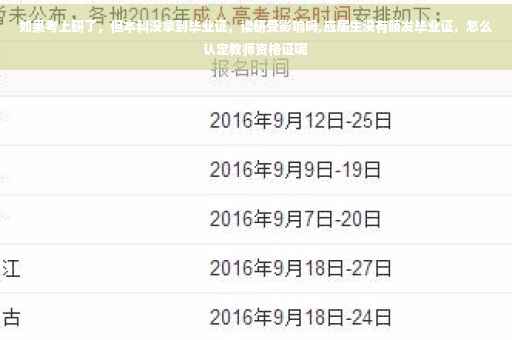 如果考上研了，但本科没拿到毕业证，读研受影响吗,应届生没有颁发毕业证，怎么认定教师资格证呢